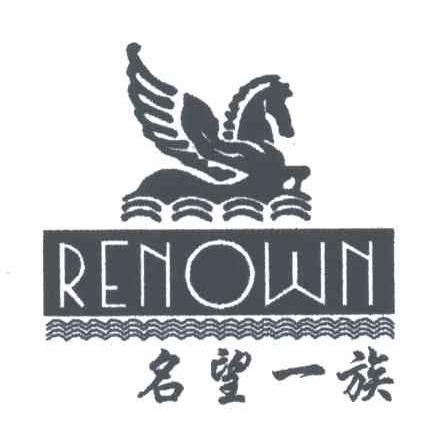 名望一族;RENOWN