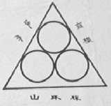 山环
