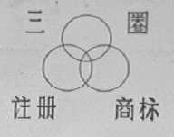 三圈