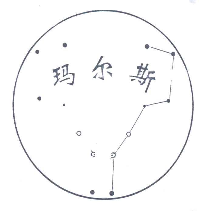 玛尔斯