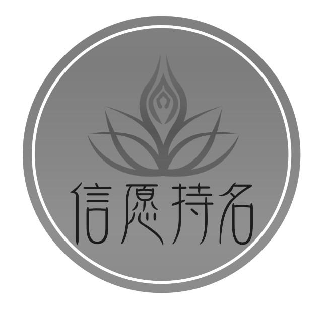 信愿持名