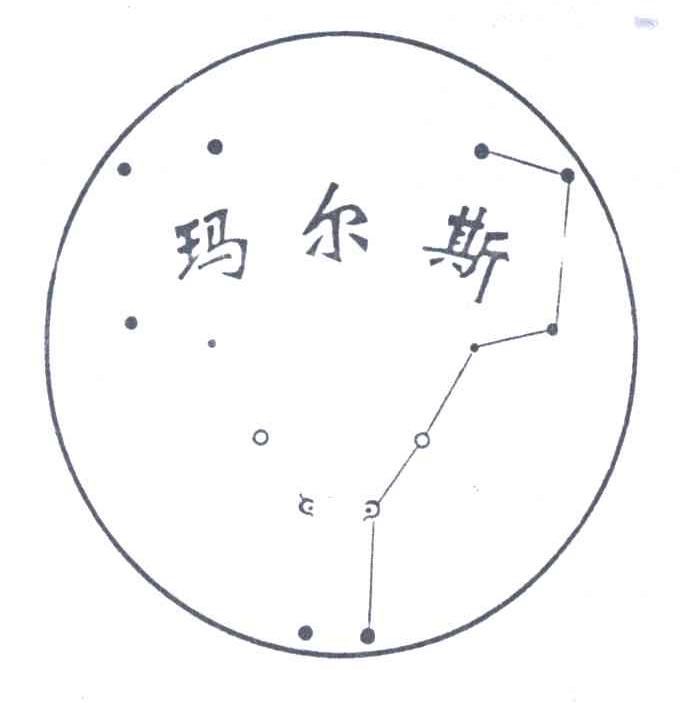 玛尔斯