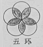 五环