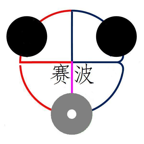 赛波