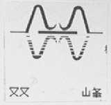 双峰