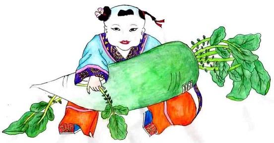 图形