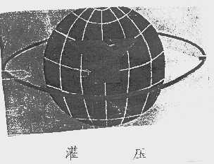 灌压