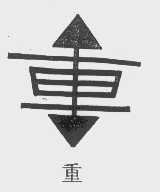 重