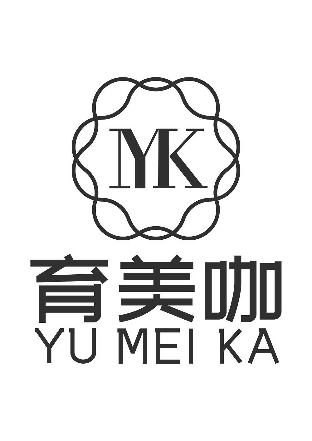 育美咖 IYK