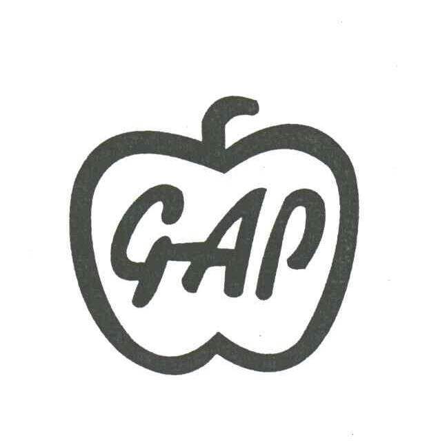 GAP
