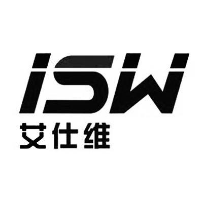 ISW