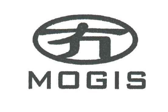 冇MOGIS