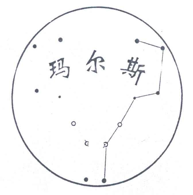 玛尔斯