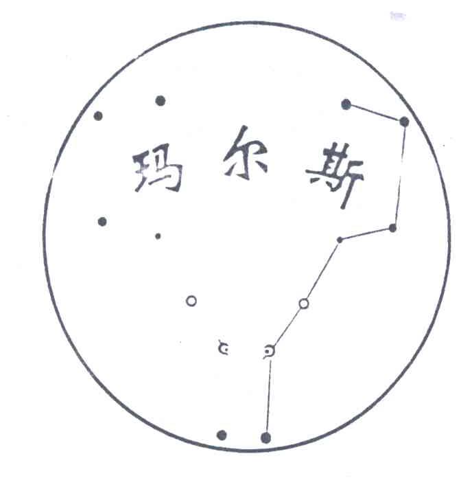 玛尔斯