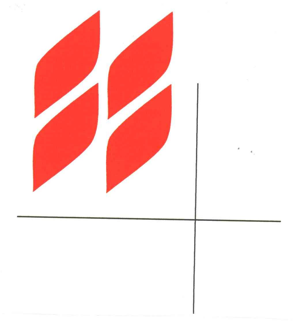图形
