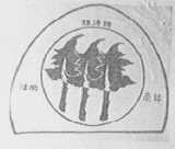 林涛