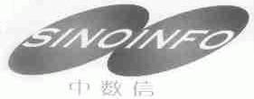 SINOINFO;中数信