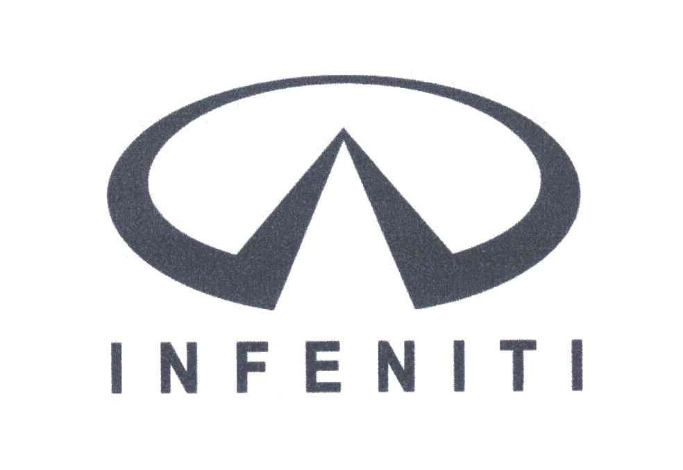 INFENITI