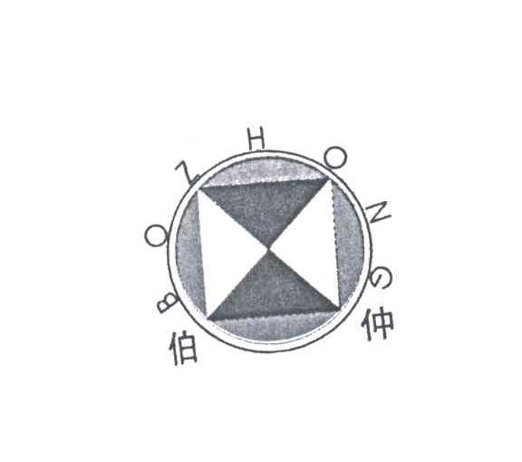 伯仲