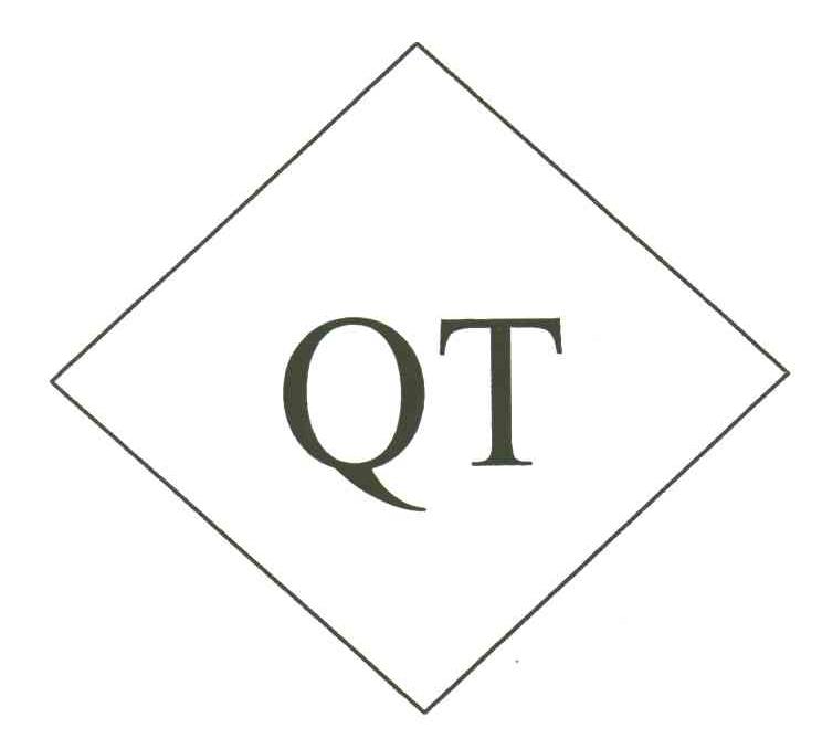 QT