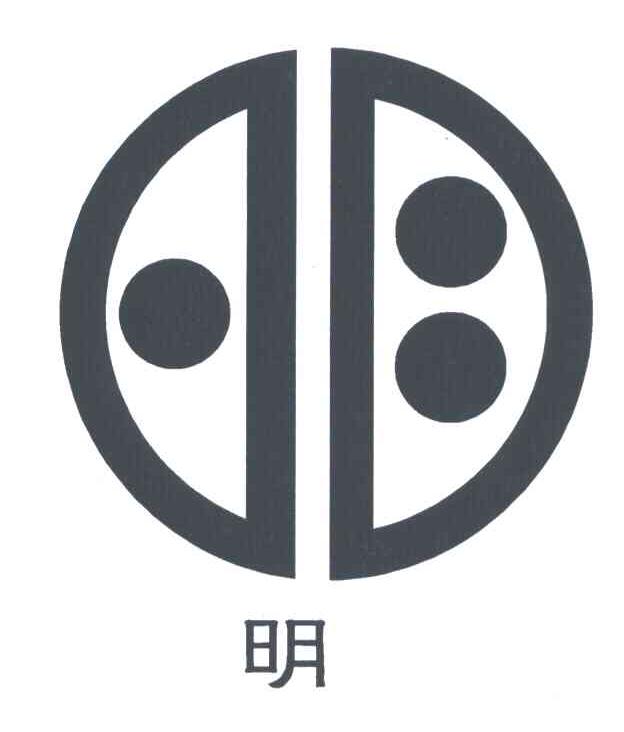 明