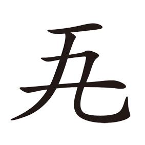 图形