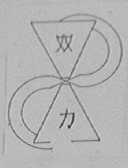 双力