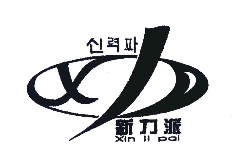 新力派