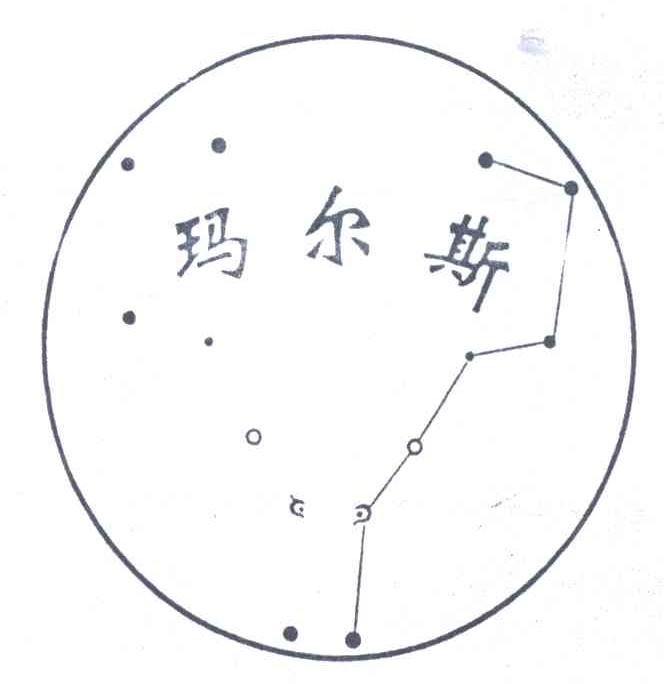 玛尔斯