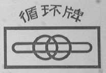 循环