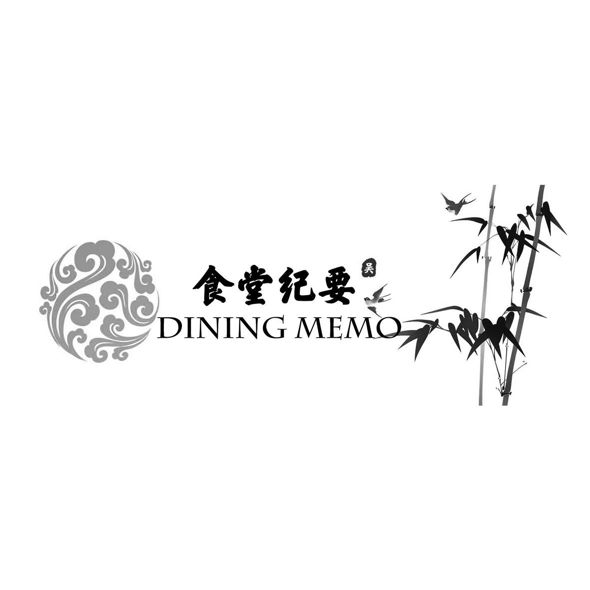 食堂纪要 吴 DINING MEMO