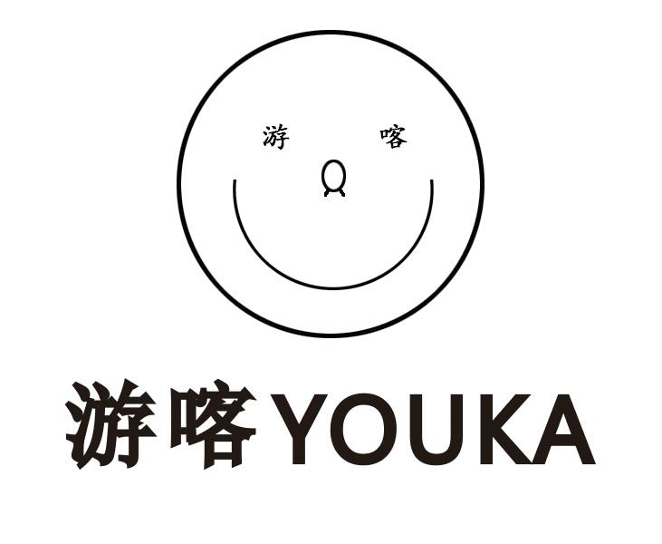 游喀