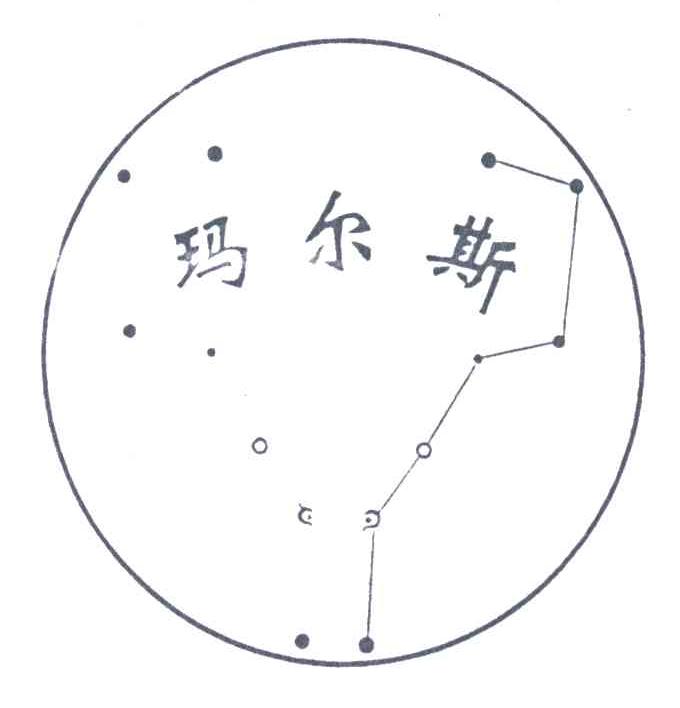玛尔斯