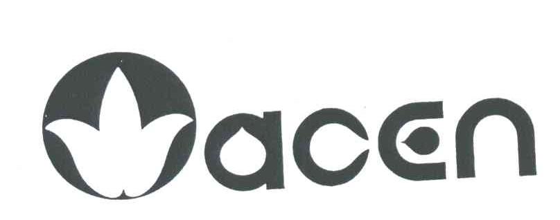 ACEN