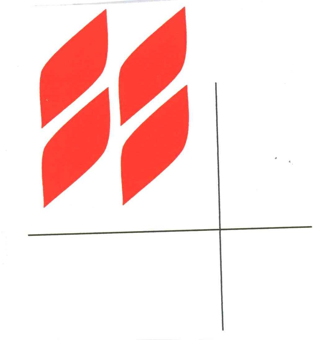 图形