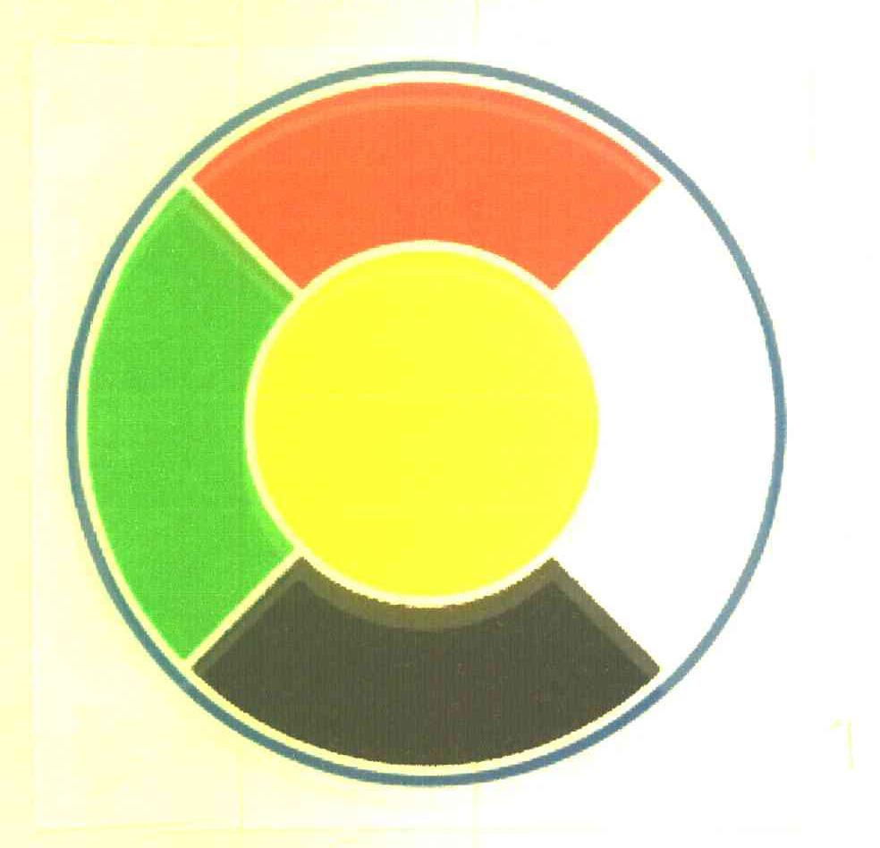 图形