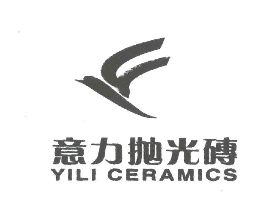 意力