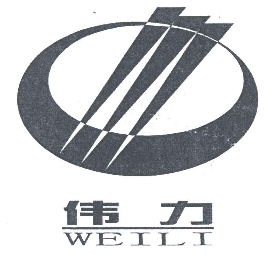 伟力