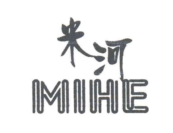 米河
