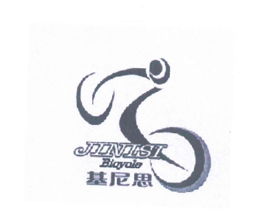 基尼思