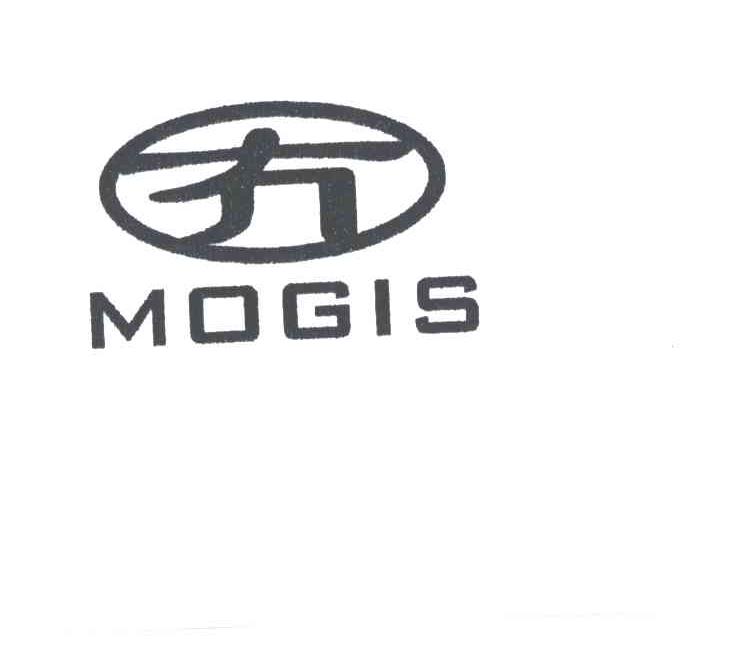 冇MOGIS