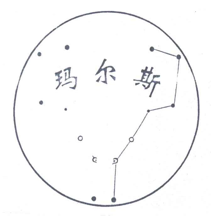 玛尔斯