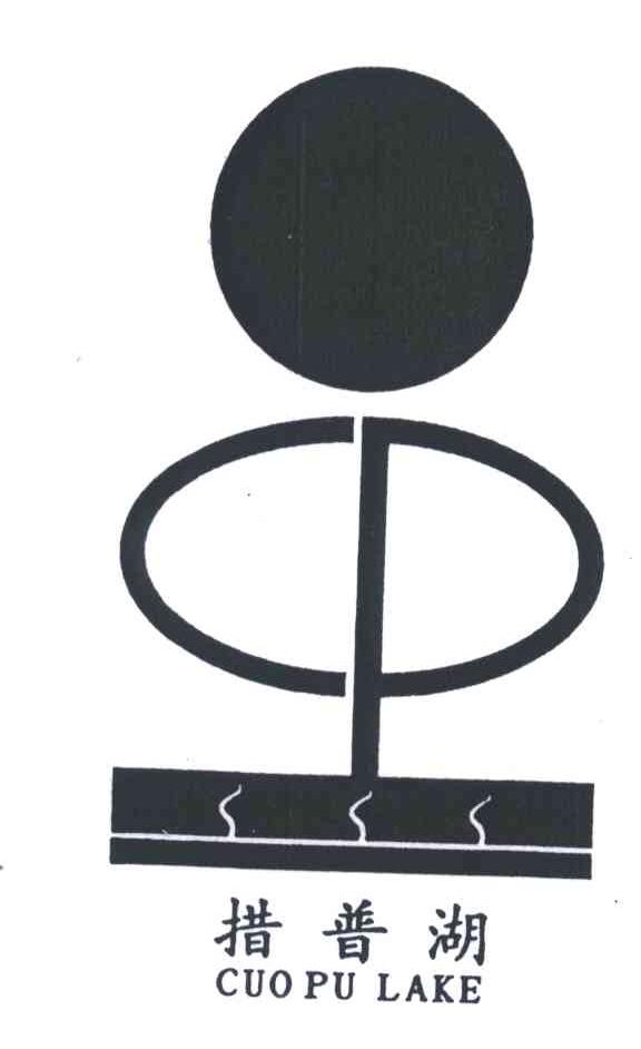 措普湖;CUOPULAKE