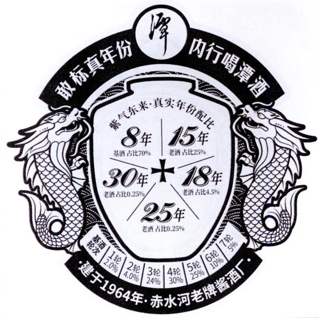 敢标真年份 潭 内行喝潭酒 建于1964年·赤水河老牌酱酒厂